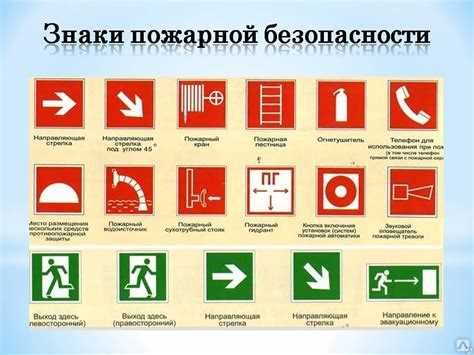 Основные требования к размещению знаков пожарной безопасности